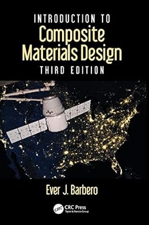 Introduction to Composite Materials Design