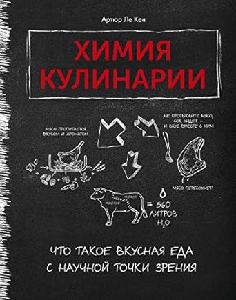 ХИМИЯ КУЛИНАРИИ. ЧТО ТАКОЕ ВКУСНАЯ ЕДА С ...