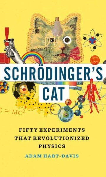 SCHRODINGERS CAT PHYSICS